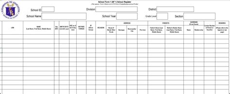 http //deped.gov.ph/resources/downloads/school forms|DepEd School Forms Compilation (SF 1.